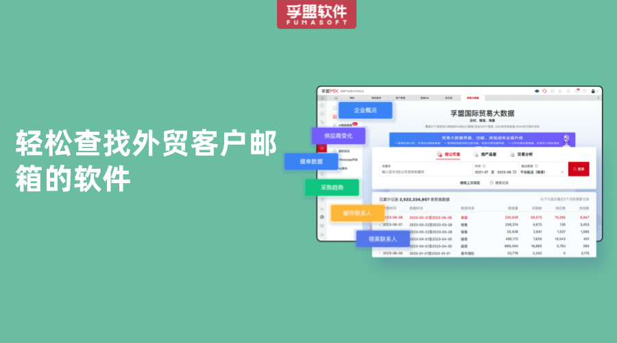 輕松查找外貿(mào)客戶郵箱的軟件