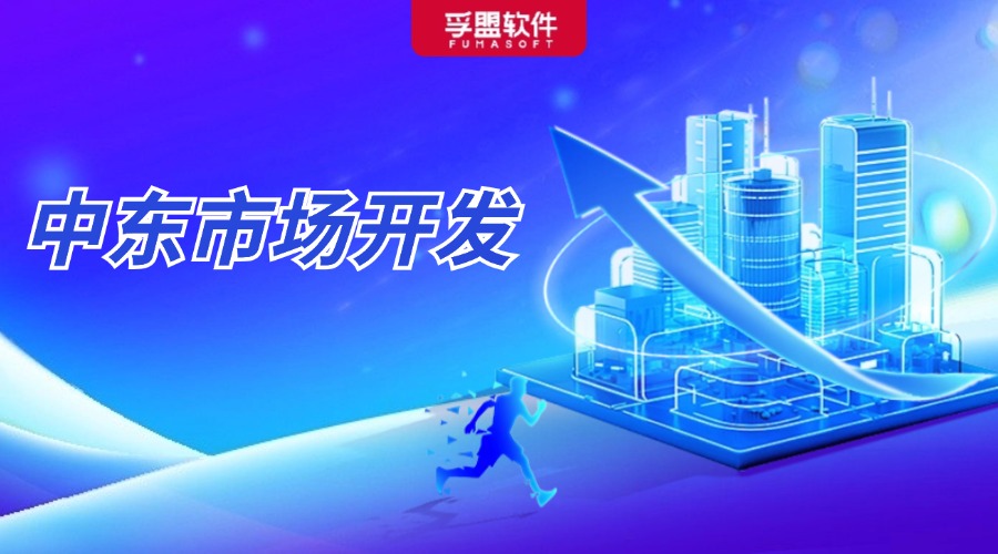 中東外貿客戶開發網址分享，掘金中東市場必備！