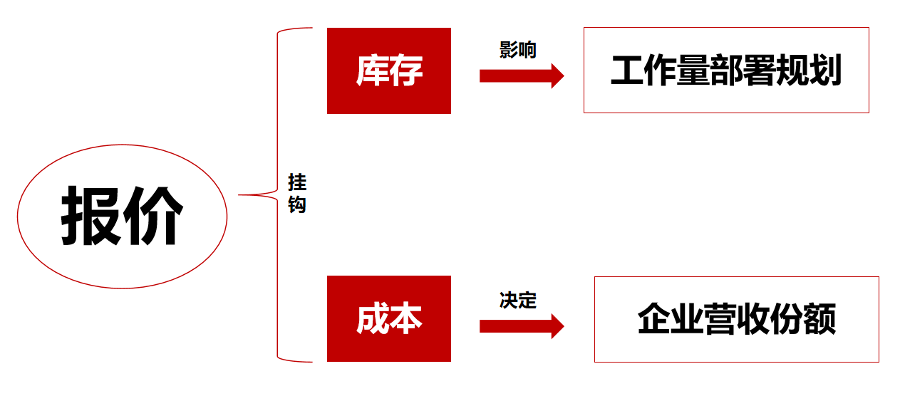 圖片2.png 圖片2.png