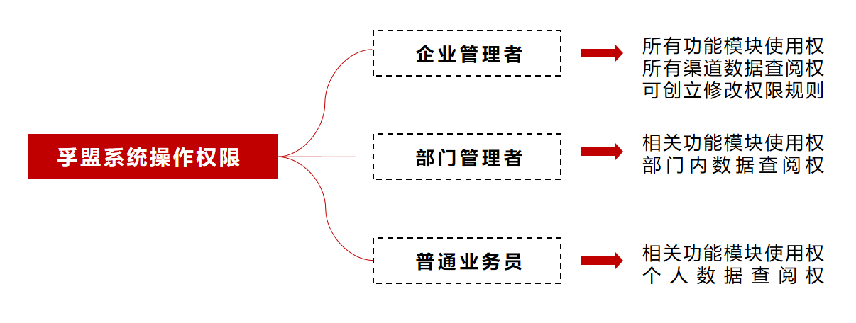 圖片76.png 圖片76.png