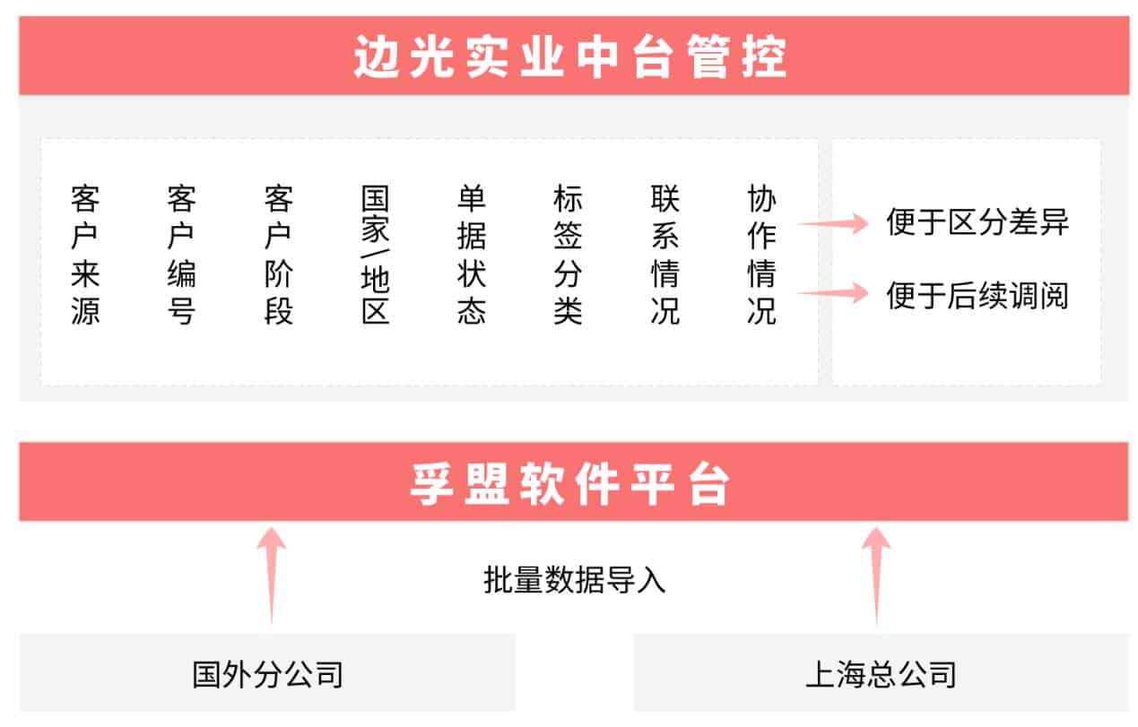 圖片141.jpg 圖片141.jpg