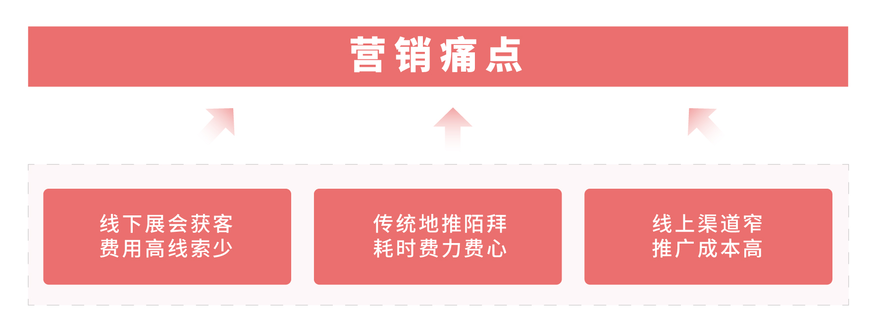 邏輯圖-03.jpg 邏輯圖-03.jpg