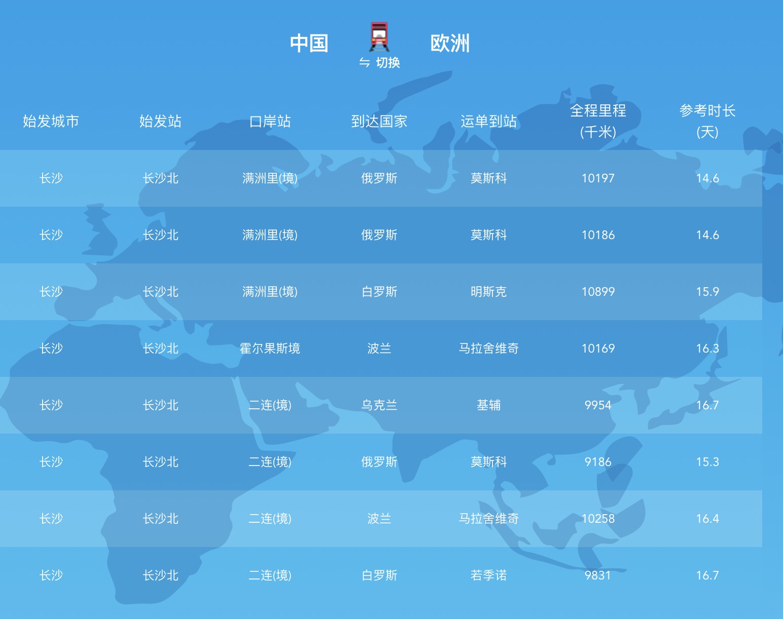 中歐班列途徑國家地圖及時間匯總(圖1) 中歐班列途徑國家地圖及時間匯總(圖1)