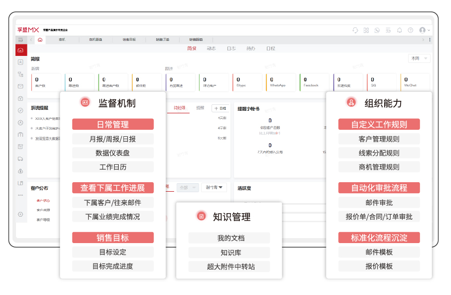 5決策依據(jù).png 5決策依據(jù).png