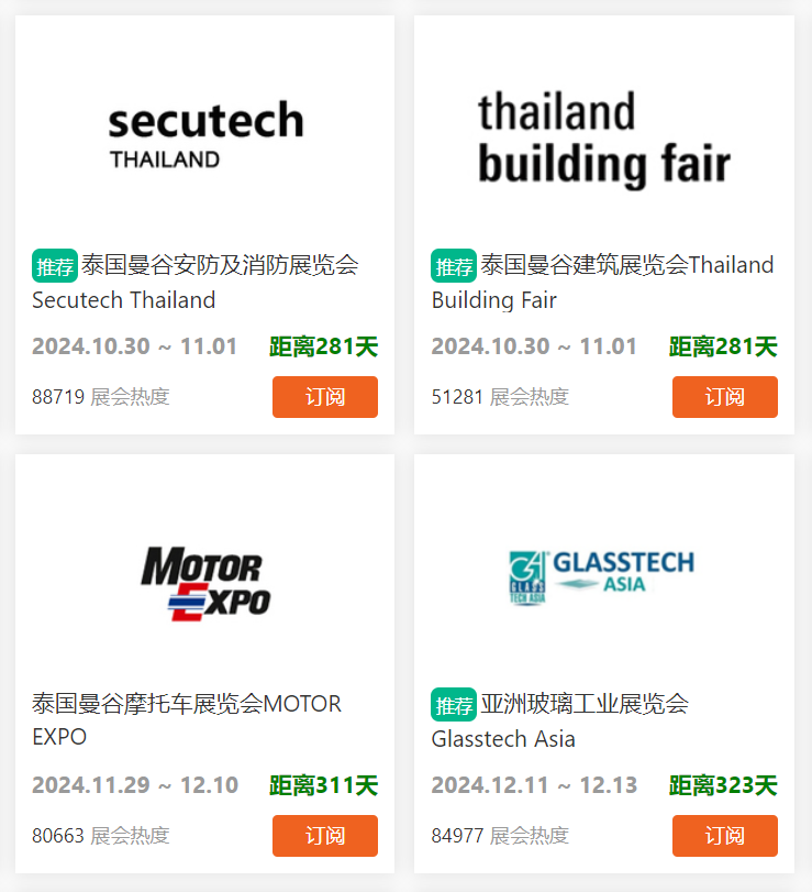 薩瓦迪卡!泰國市場(chǎng)開發(fā)攻略來啦!(圖6) 薩瓦迪卡!泰國市場(chǎng)開發(fā)攻略來啦!(圖6)