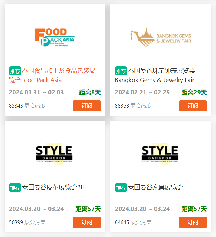 薩瓦迪卡!泰國市場(chǎng)開發(fā)攻略來啦!(圖1) 薩瓦迪卡!泰國市場(chǎng)開發(fā)攻略來啦!(圖1)