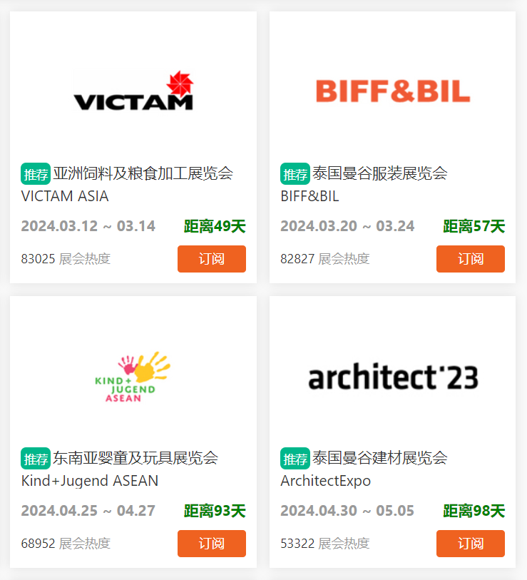 薩瓦迪卡!泰國市場(chǎng)開發(fā)攻略來啦!(圖2) 薩瓦迪卡!泰國市場(chǎng)開發(fā)攻略來啦!(圖2)