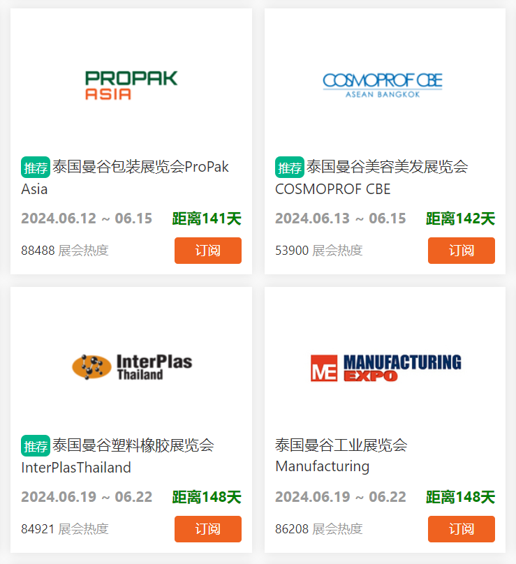 薩瓦迪卡!泰國市場(chǎng)開發(fā)攻略來啦!(圖5) 薩瓦迪卡!泰國市場(chǎng)開發(fā)攻略來啦!(圖5)