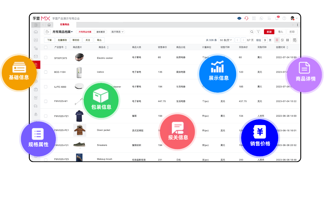 貿(mào)易出口公司進(jìn)銷(xiāo)存流程是什么樣的?(圖1) 貿(mào)易出口公司進(jìn)銷(xiāo)存流程是什么樣的?(圖1)