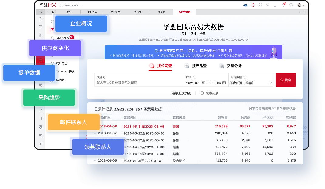 【貿易大數據】_看圖王.jpg 【貿易大數據】_看圖王.jpg