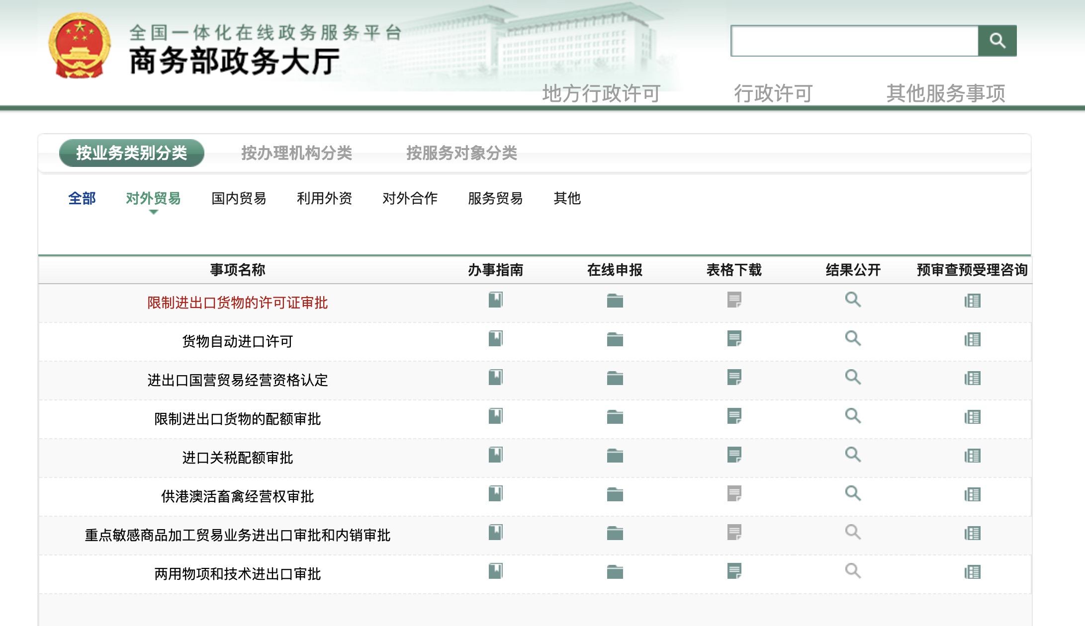 出口鈦白粉需要具備哪些證件?(圖1) 出口鈦白粉需要具備哪些證件?(圖1)
