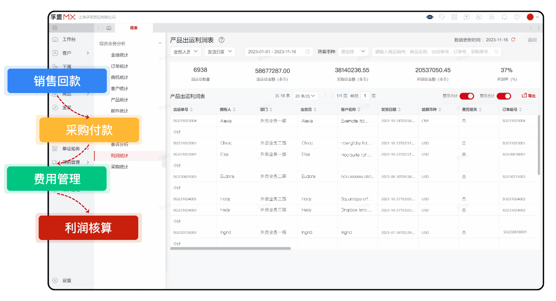 采購型外貿公司一般用什么財務軟件做賬?(圖1) 采購型外貿公司一般用什么財務軟件做賬?(圖1)