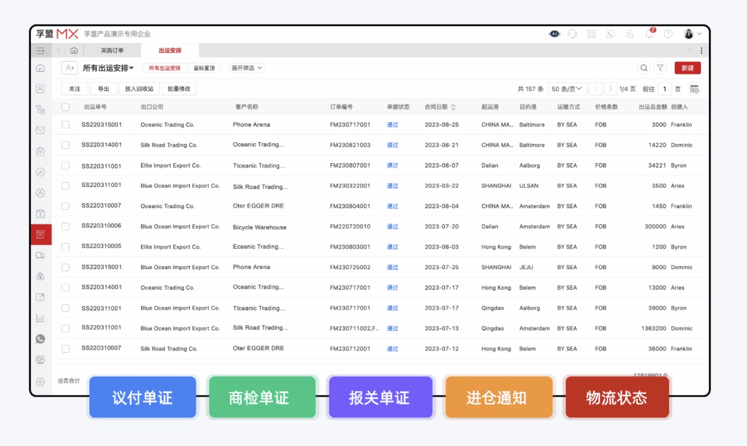 外貿(mào)軟件中的出運(yùn)管理具體功能有哪些?(圖1) 外貿(mào)軟件中的出運(yùn)管理具體功能有哪些?(圖1)