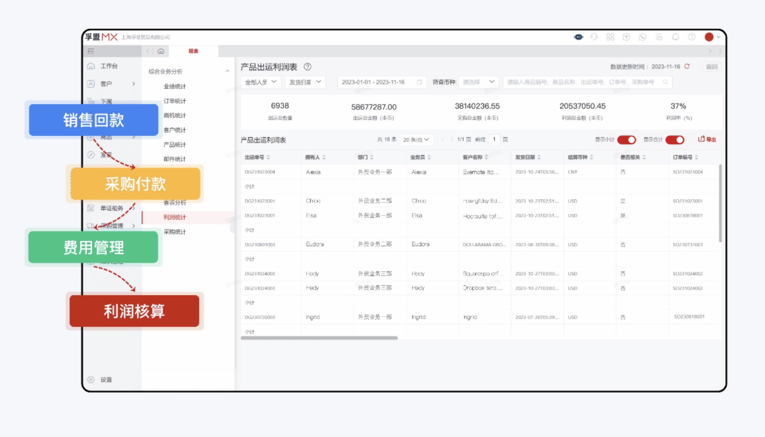 外貿(mào)企業(yè)一般用什么記賬軟件?(圖1) 外貿(mào)企業(yè)一般用什么記賬軟件?(圖1)