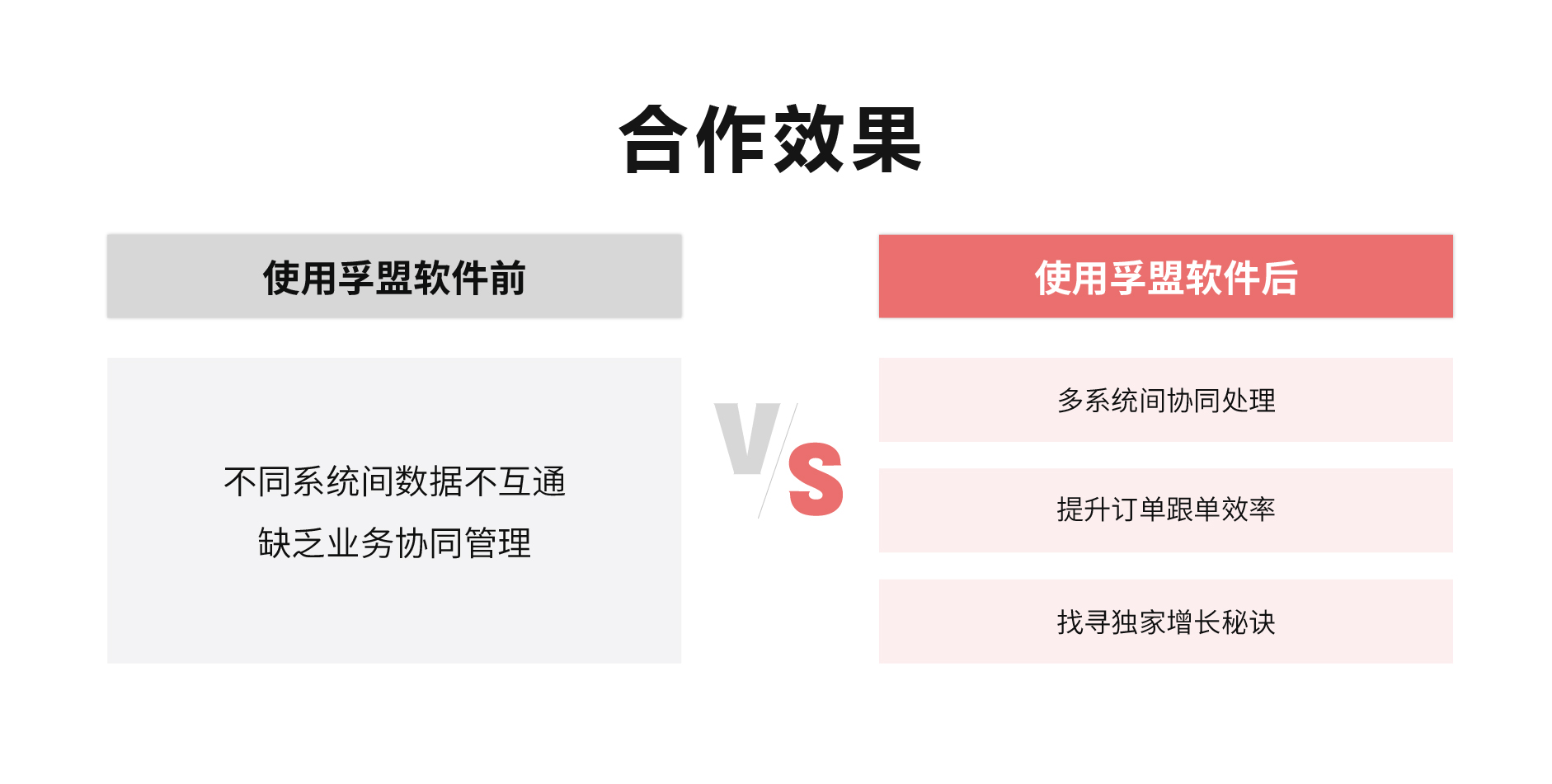 邏輯圖-01-01.jpg 邏輯圖-01-01.jpg