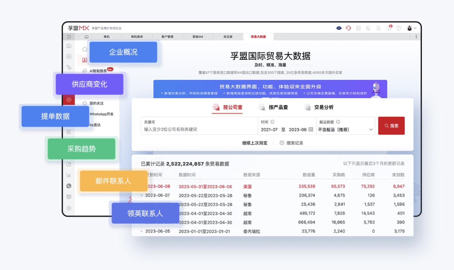 外貿海關數據值得買嗎(圖1) 外貿海關數據值得買嗎(圖1)