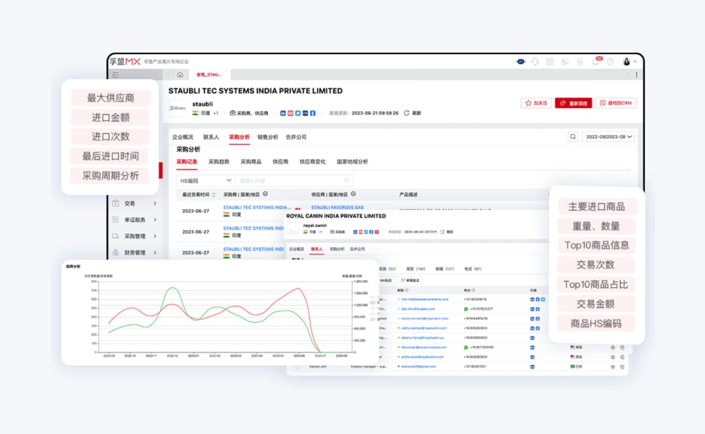 外貿客戶背景調查.jpg 外貿客戶背景調查.jpg