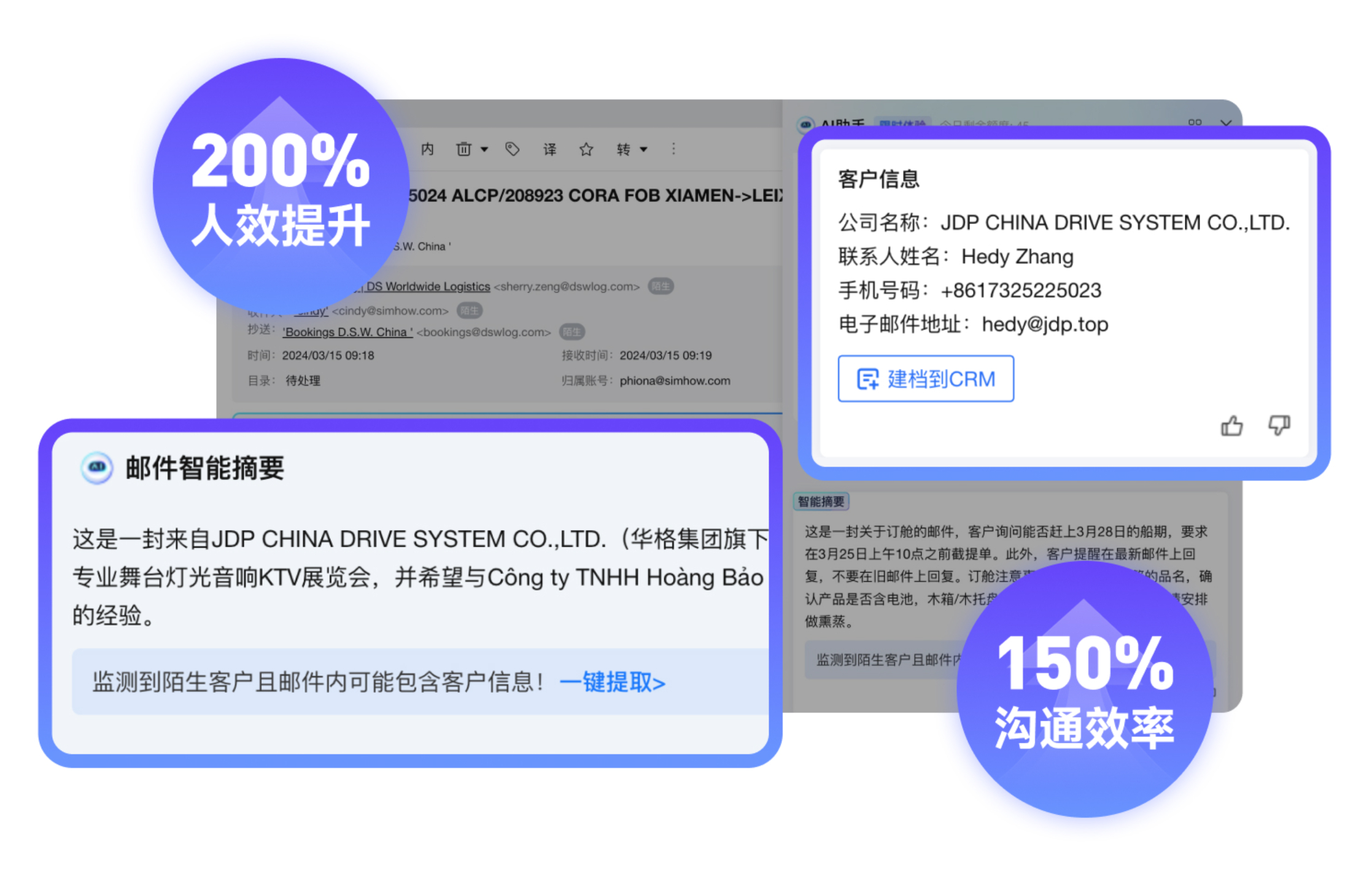 P2-AI智能郵件摘要-無碼.jpg P2-AI智能郵件摘要-無碼.jpg