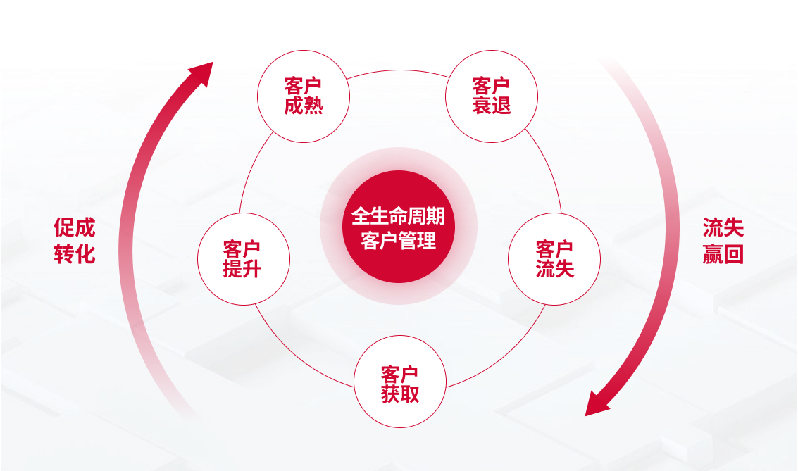 多加科技-圖表.jpg 多加科技-圖表.jpg