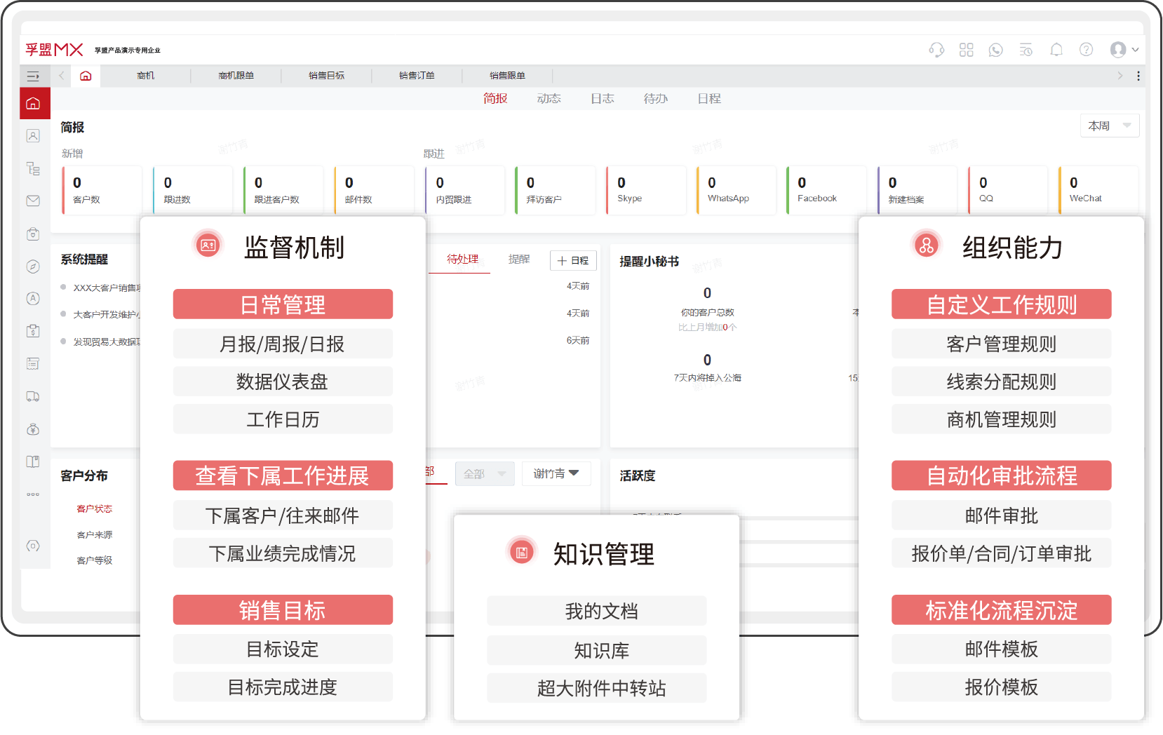 幫助管理者打造一支更有目標(biāo)和競(jìng)爭(zhēng)力的業(yè)務(wù)團(tuán)隊(duì).png 幫助管理者打造一支更有目標(biāo)和競(jìng)爭(zhēng)力的業(yè)務(wù)團(tuán)隊(duì).png