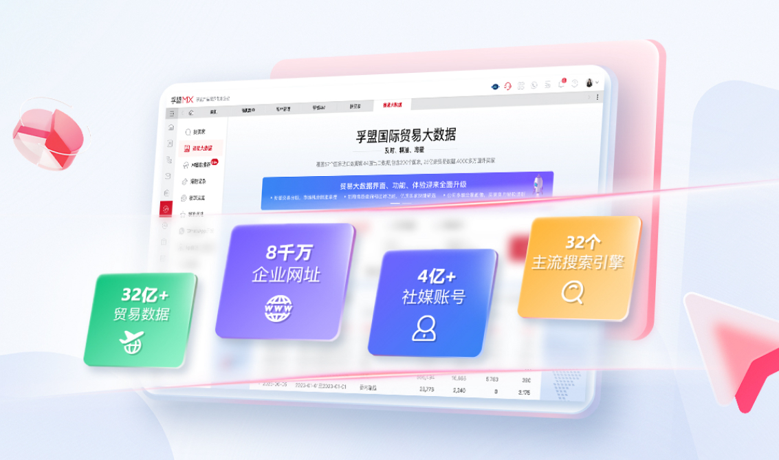 易科體育用品-圖表-1.jpg 易科體育用品-圖表-1.jpg