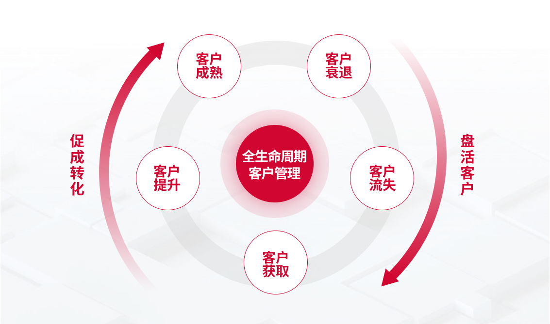 易科體育用品-圖表.jpg 易科體育用品-圖表.jpg