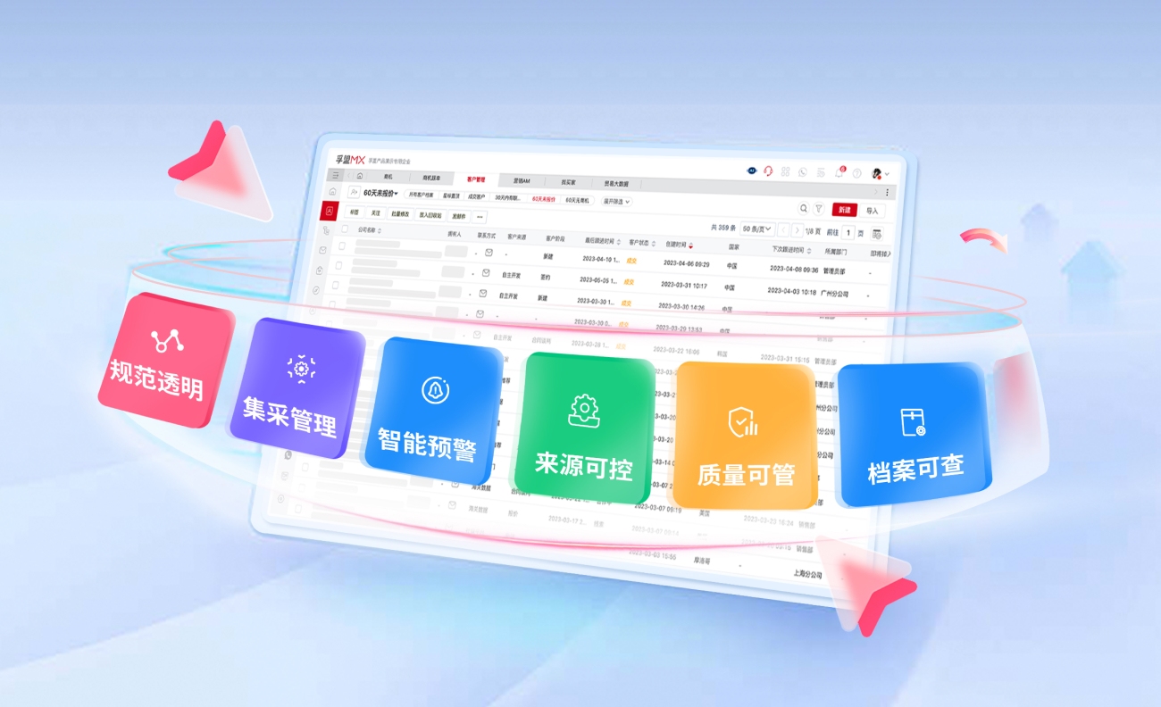 高和美-配圖.jpg 高和美-配圖.jpg