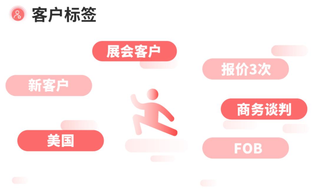 客戶標簽.jpg 客戶標簽.jpg