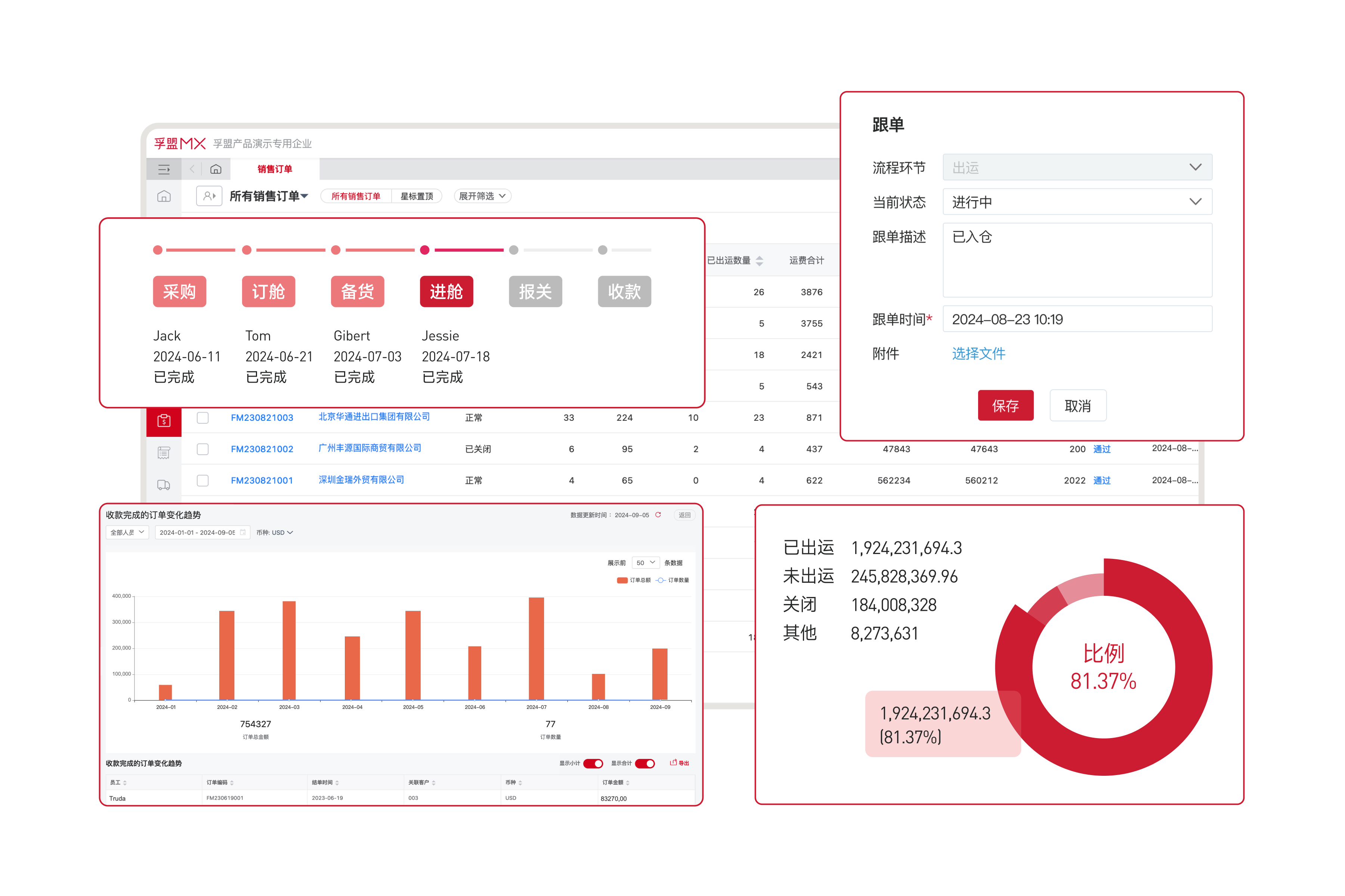 訂單管理配圖.png 訂單管理配圖.png
