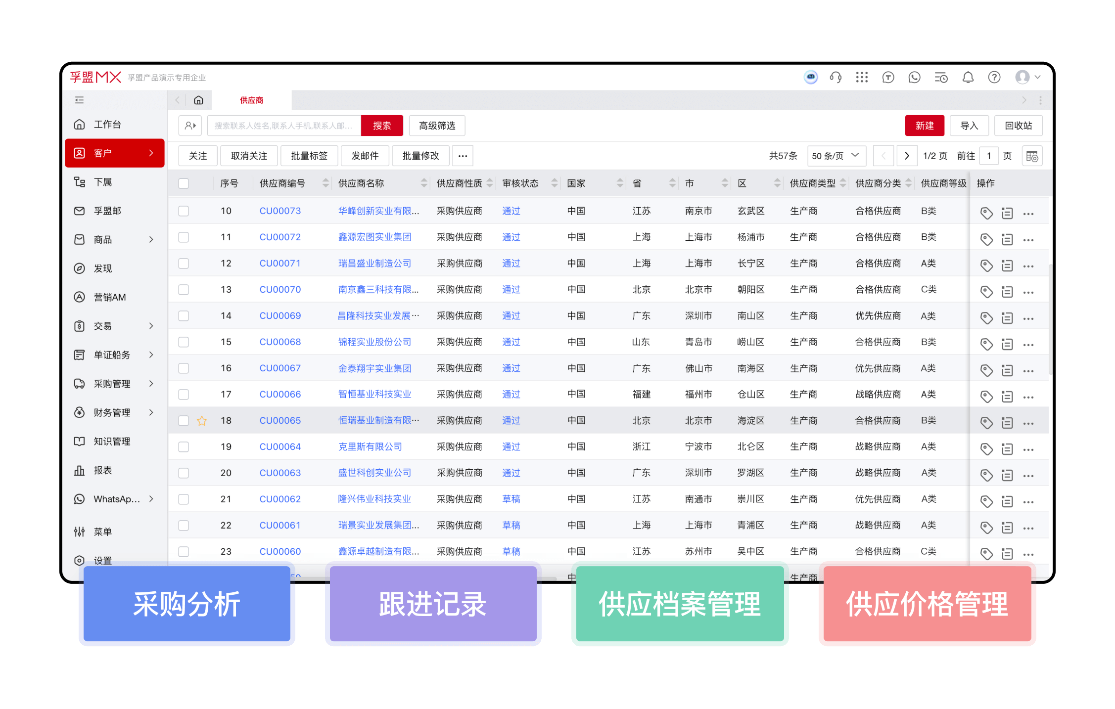外貿ERP有哪些功能?如何選擇一個外貿ERP?(圖1) 外貿ERP有哪些功能?如何選擇一個外貿ERP?(圖1)