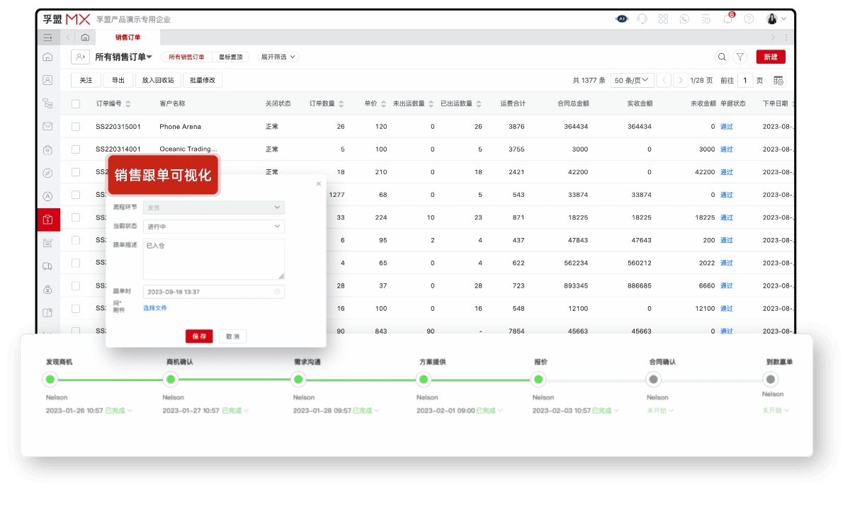 外貿訂單管理流程:提升效率與降低風險的最佳實踐(圖1) 外貿訂單管理流程:提升效率與降低風險的最佳實踐(圖1)