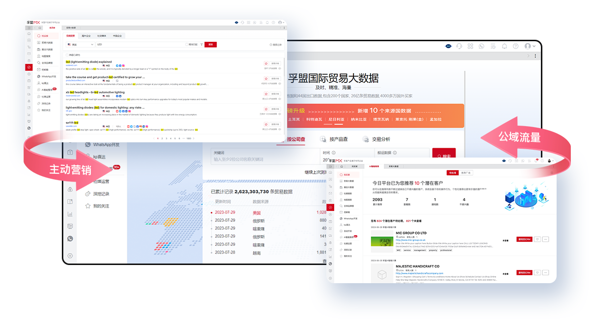 做外貿怎么找客戶資源呢？外貿人必備技巧(圖1)