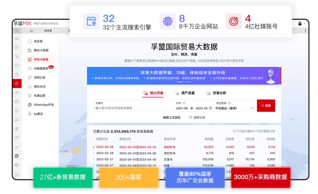 領英上怎么找國外客戶:快速拓展全球市場指南(圖1) 領英上怎么找國外客戶:快速拓展全球市場指南(圖1)