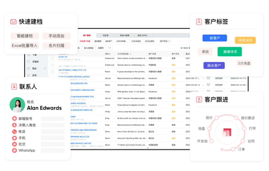 客戶管理.png 客戶管理.png