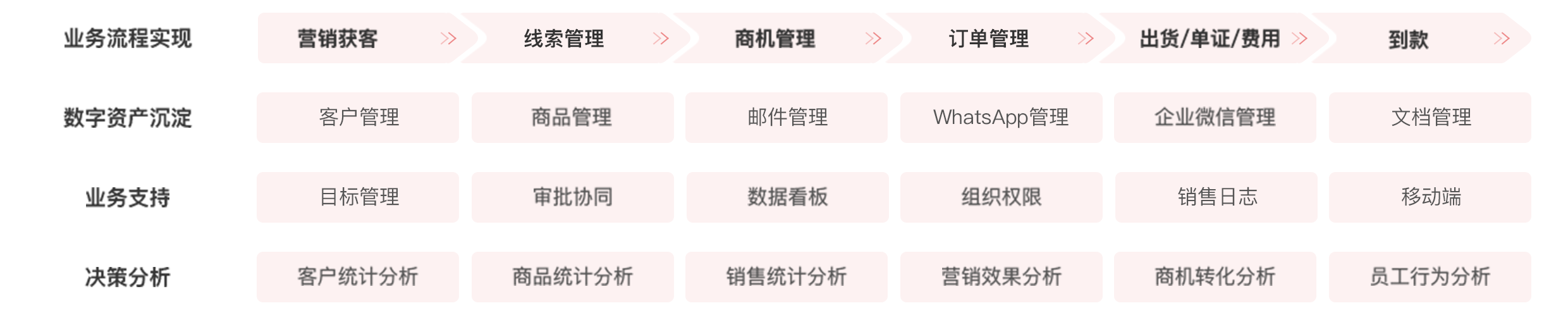 圖形3@2x.png 圖形3@2x.png