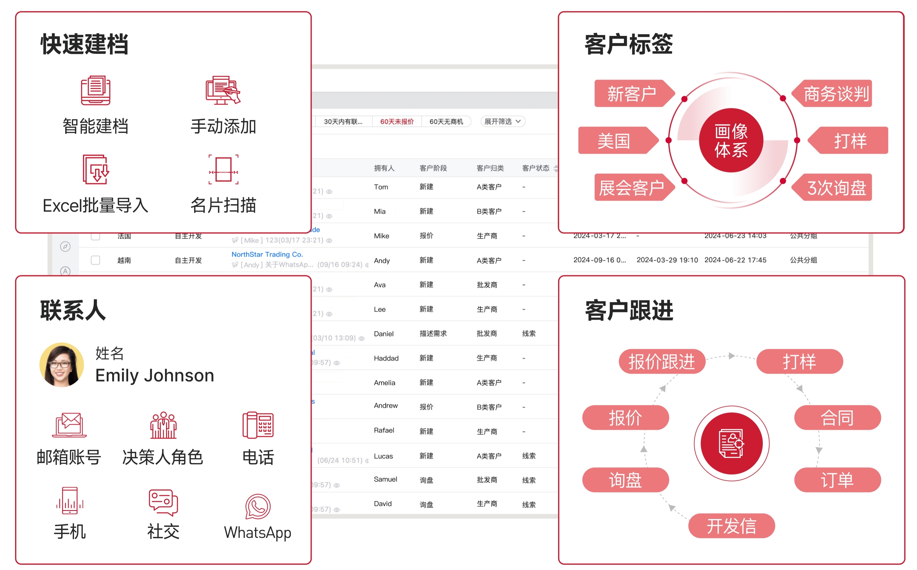 客戶管理.jpg 客戶管理.jpg