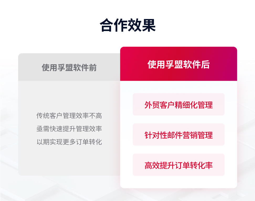 合作效果.jpg 合作效果.jpg