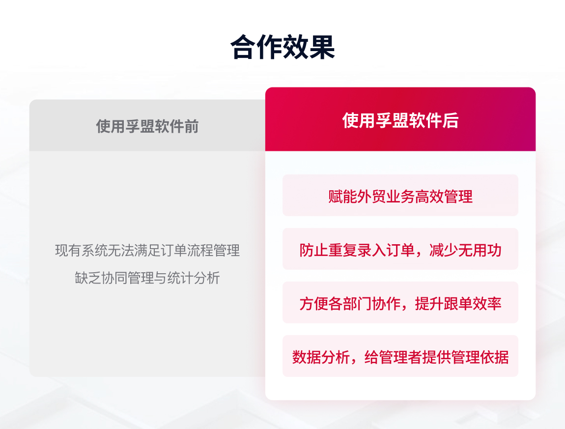 合作效果.jpg 合作效果.jpg