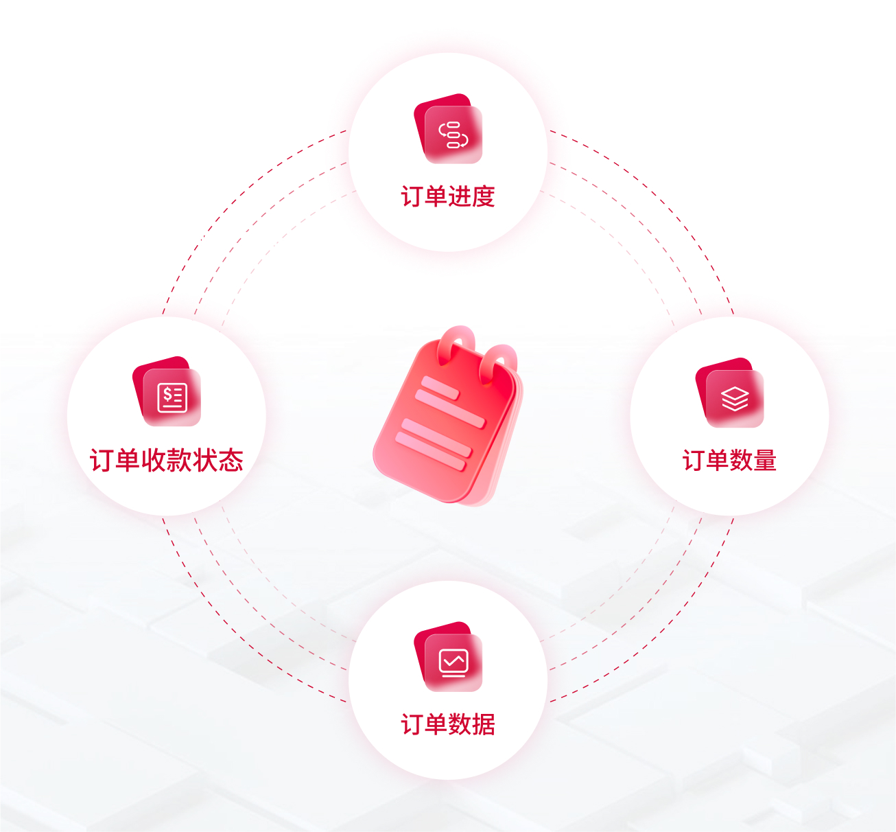 訂單管理.jpg 訂單管理.jpg