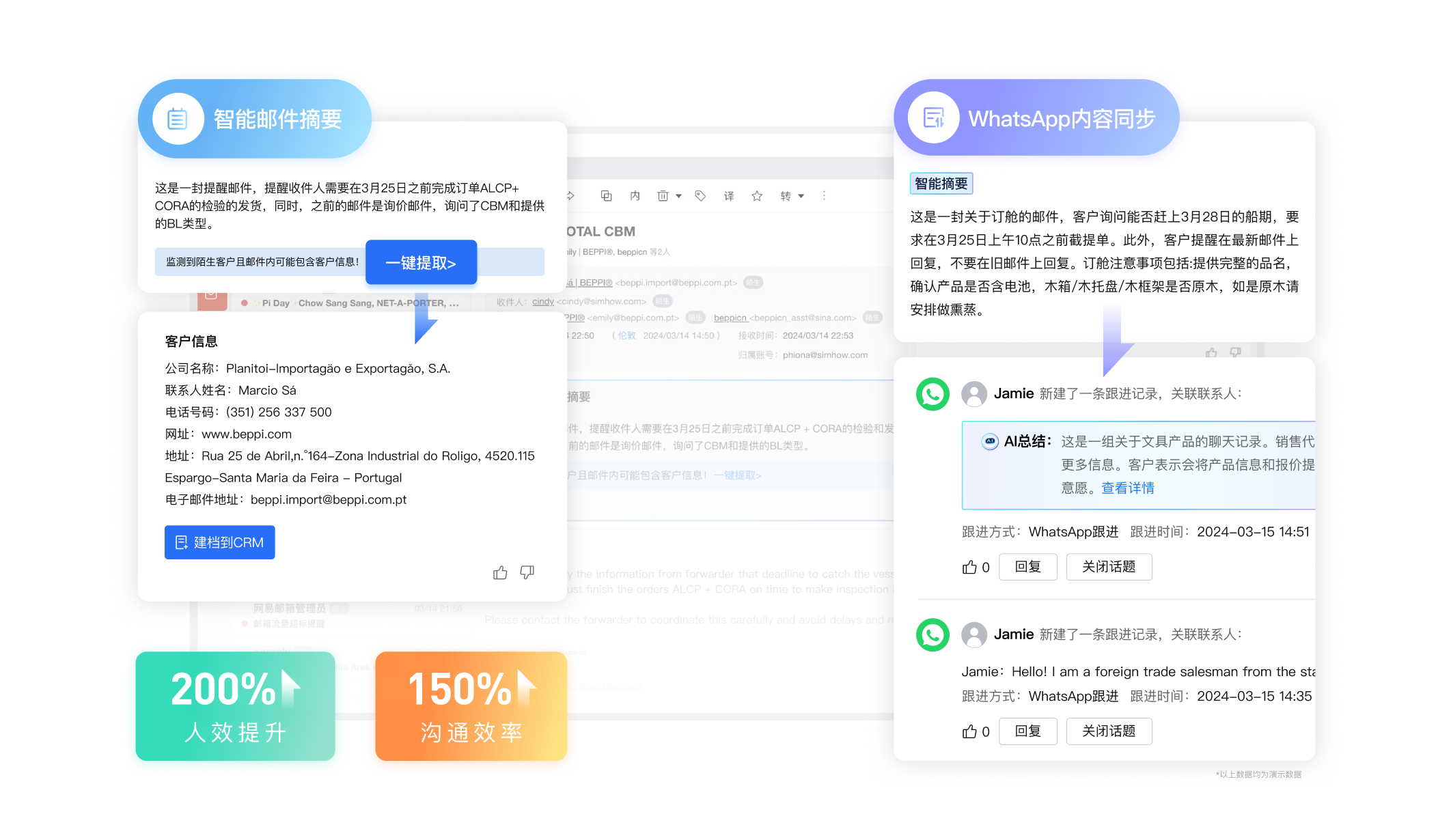 5孚盟AI助手-AI智能摘要.png 5孚盟AI助手-AI智能摘要.png