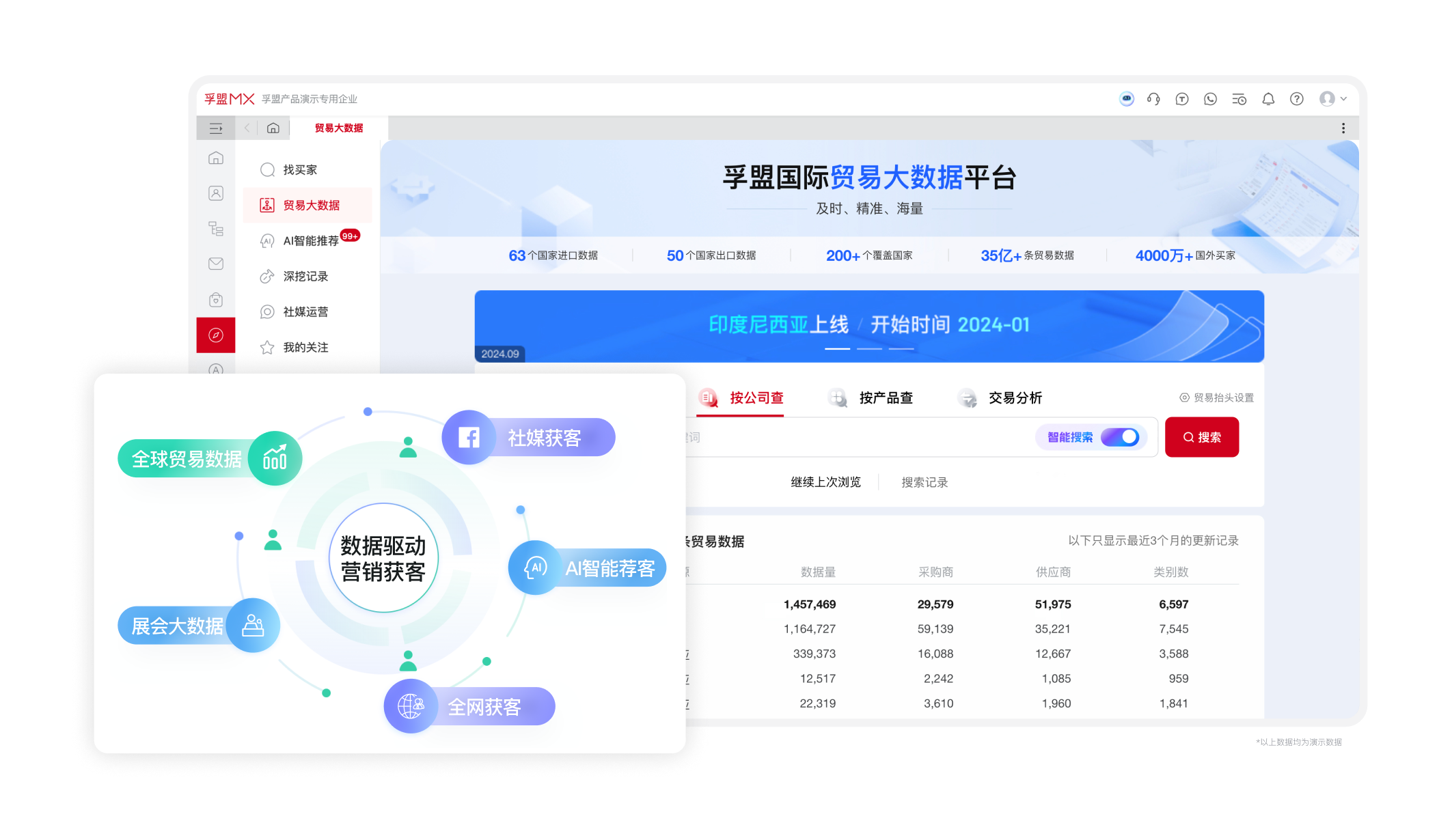 全流程-市場獲客.png 全流程-市場獲客.png