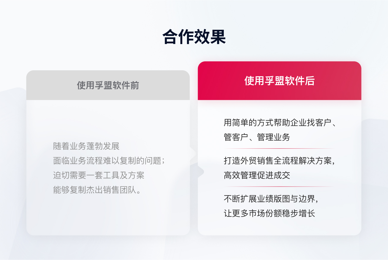 合作效果.jpg 合作效果.jpg