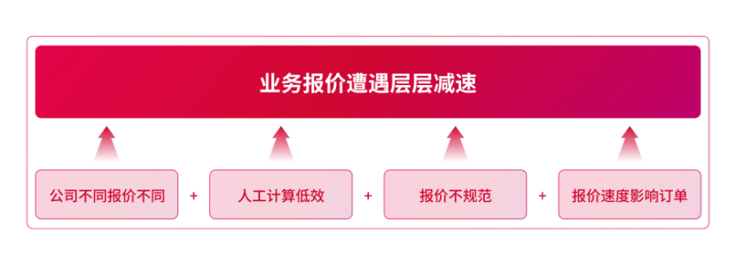 南京澳永紡織有限公司(圖3) 南京澳永紡織有限公司(圖3)