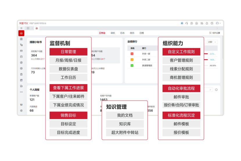 奧啦服飾(深圳)有限公司(圖2) 奧啦服飾(深圳)有限公司(圖2)