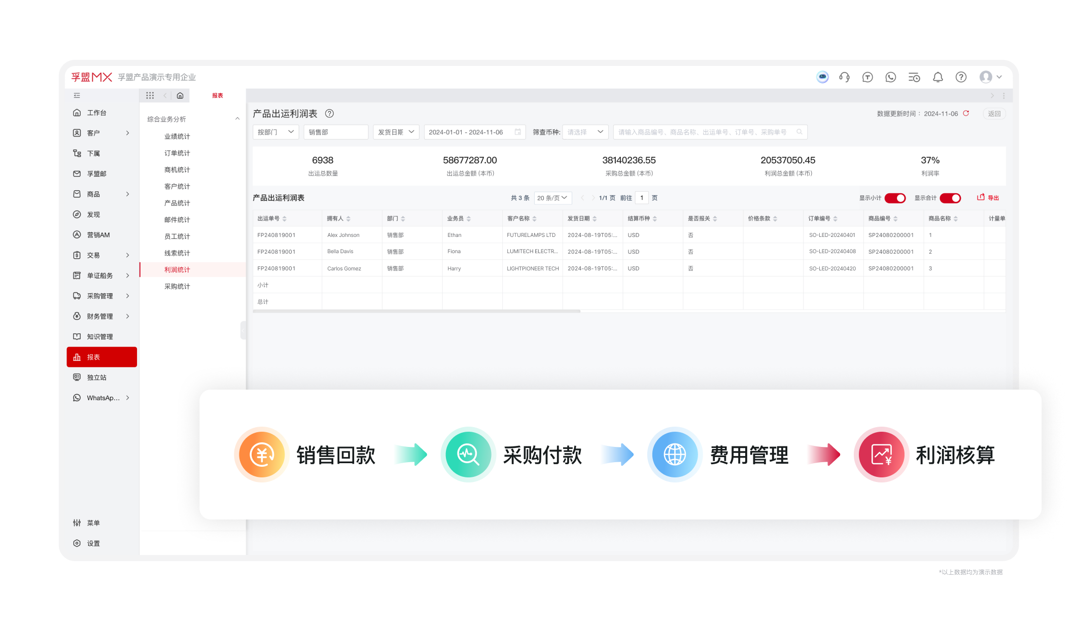 外貿業務管理-財務管理.png 外貿業務管理-財務管理.png