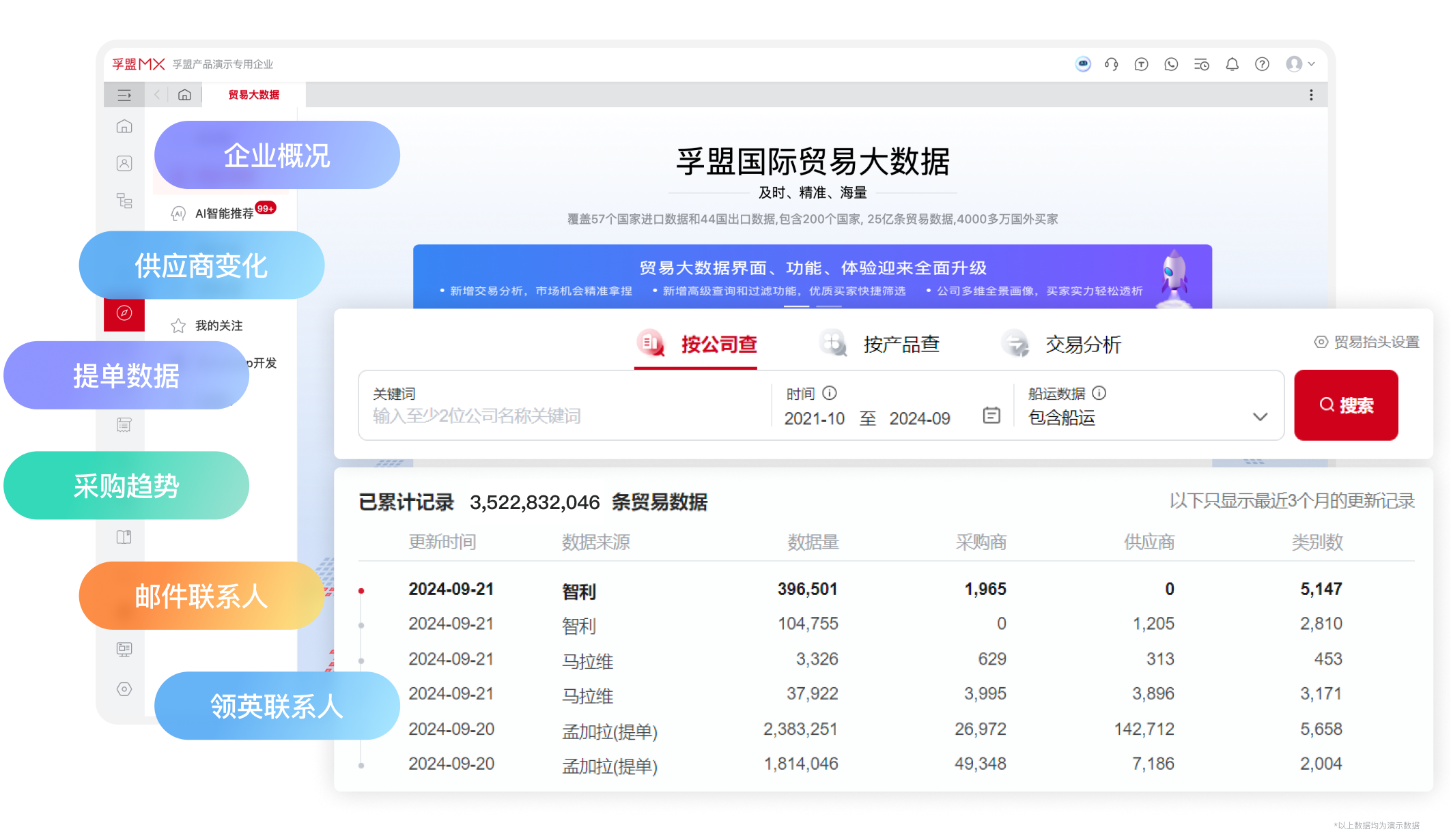各國海關數據庫-貿易大數據.png 各國海關數據庫-貿易大數據.png