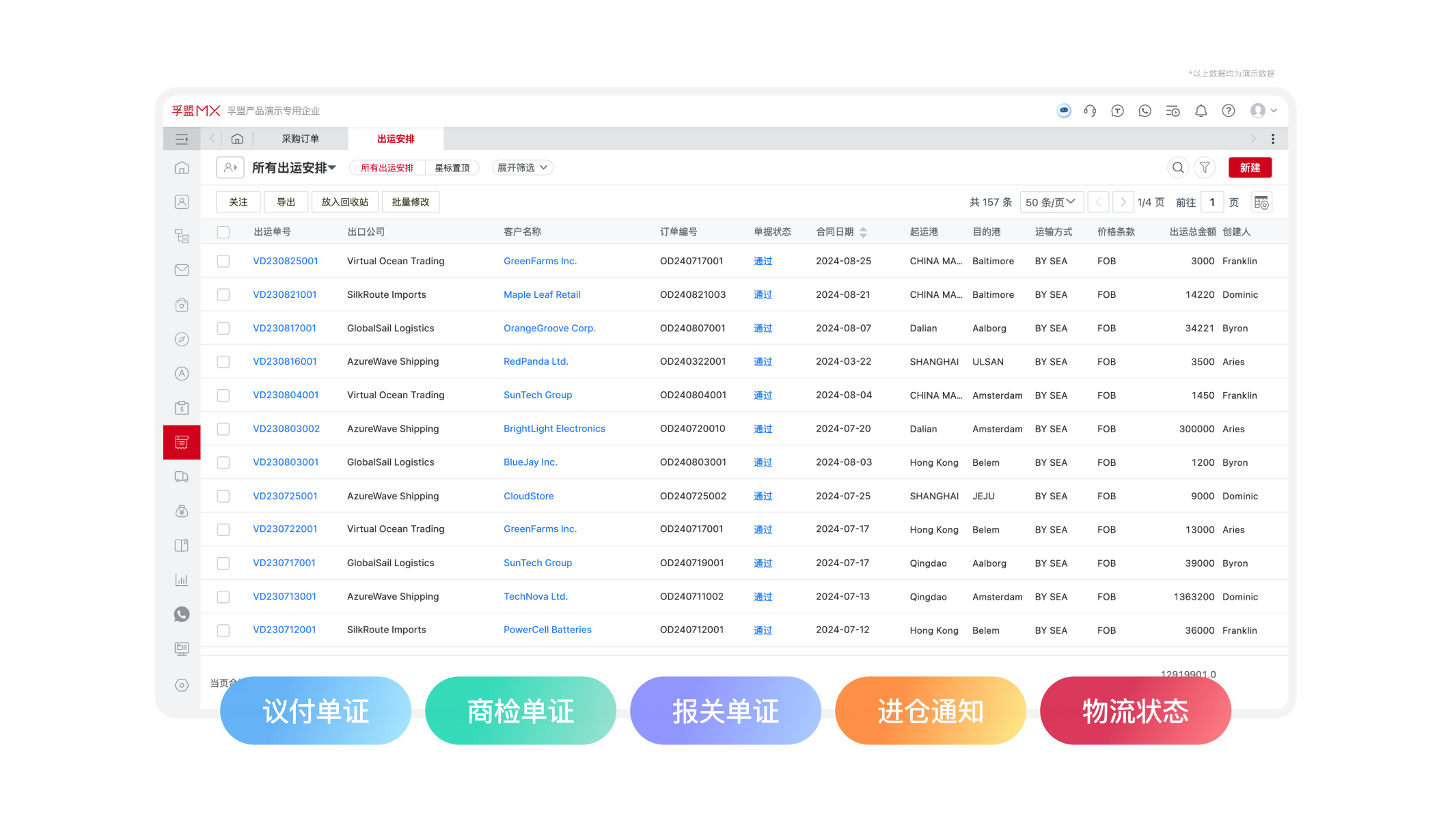 外貿(mào)業(yè)務(wù)管理-商品出運(yùn)管理.png 外貿(mào)業(yè)務(wù)管理-商品出運(yùn)管理.png