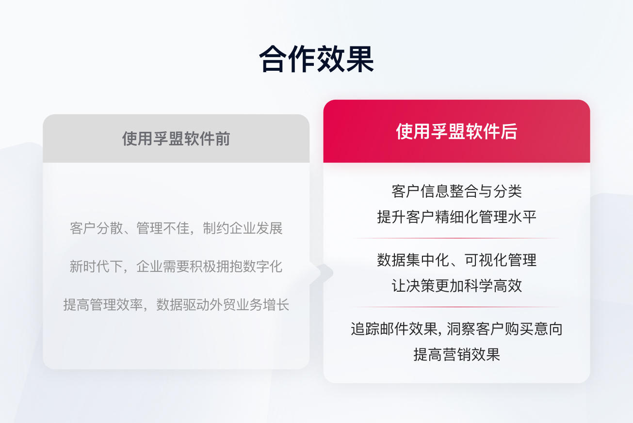 合作效果.jpg 合作效果.jpg