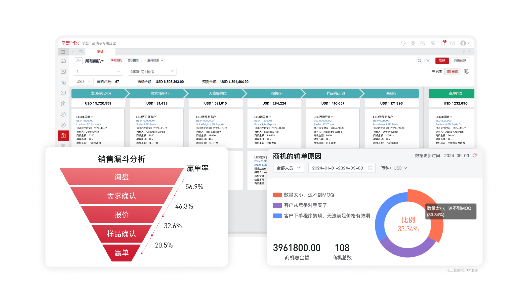外貿客戶管理-商機管理.png 外貿客戶管理-商機管理.png