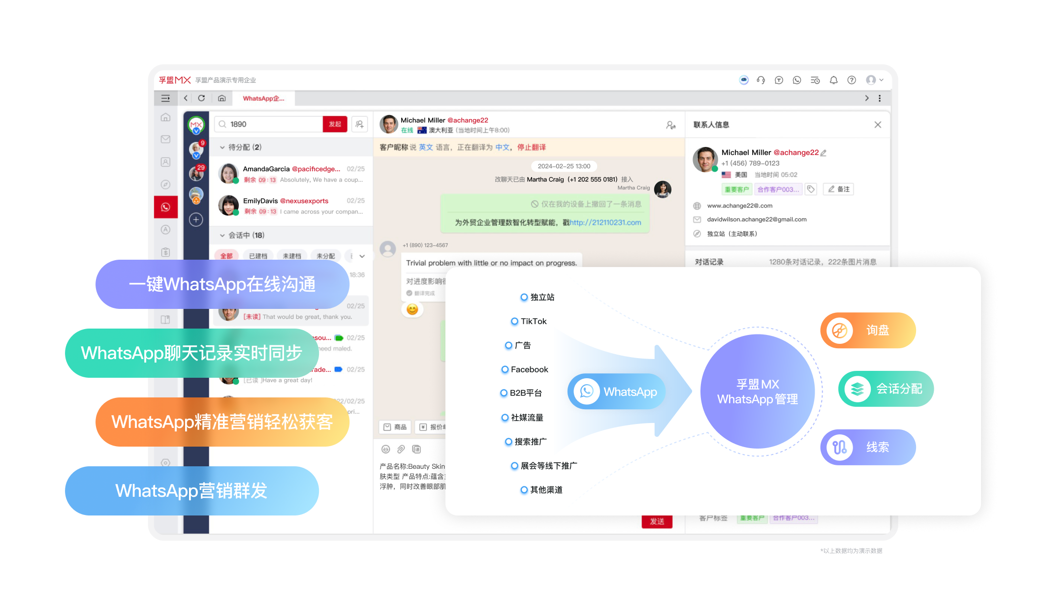 外貿客戶管理- WhatsApp社媒管理.png 外貿客戶管理- WhatsApp社媒管理.png